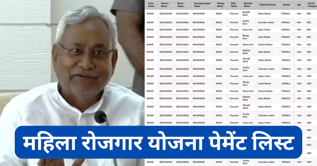 mahila rojgar yojana, mukhyamantri, payment list